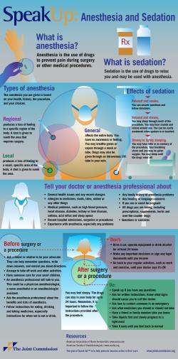 Anesthesia and Sedation infographic
